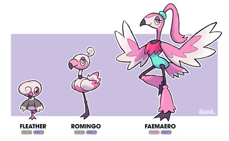flamingo pokemon|flamingo pokemon gen 9.